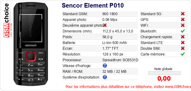 Sencor Element P010 Fiche technique