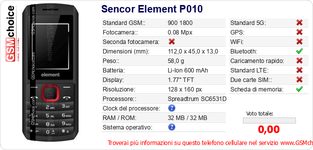 Sencor Element P010 Dati tecnici di telefono cellulare 