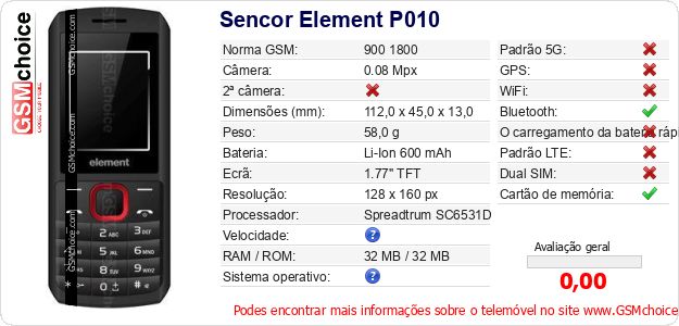 Sencor Element P010 Especificações técnicas do telemóvel Sencor Element P010 Especificações técnicas do telemóvel