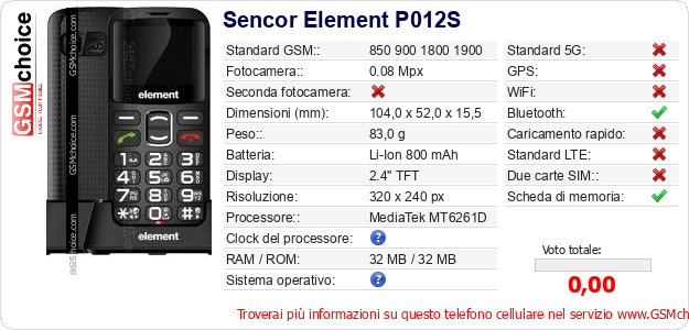 Sencor Element P012S Dati tecnici di telefono cellulare Sencor Element P012S Dati tecnici di telefono cellulare