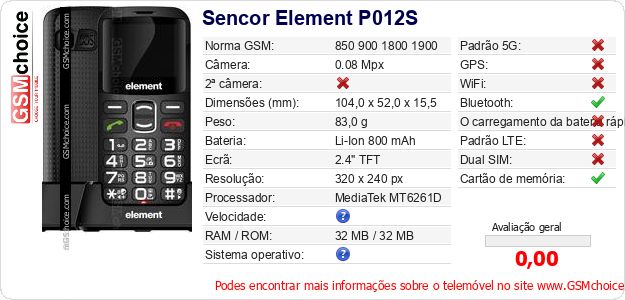 Sencor Element P012S Especificações técnicas do telemóvel Sencor Element P012S Especificações técnicas do telemóvel