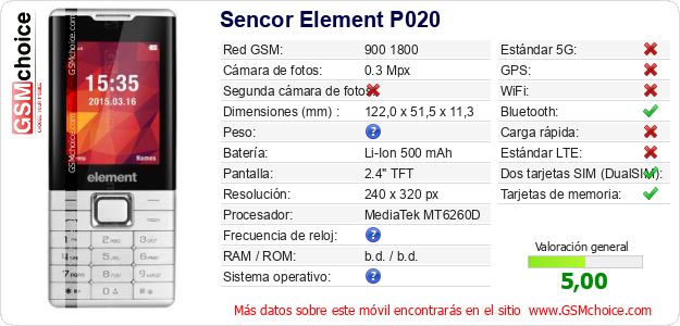 Sencor Element P020 Datos técnicos del móvil Sencor Element P020 Datos técnicos del móvil