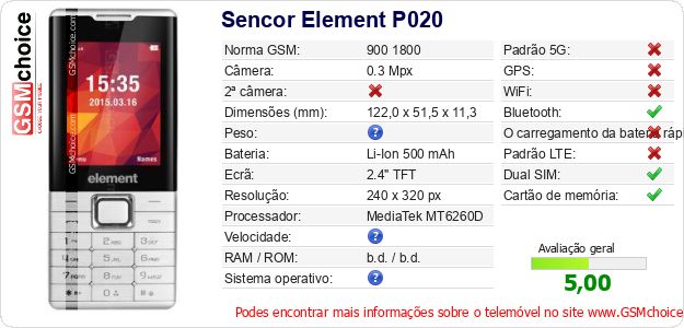 Sencor Element P020 Especificações técnicas do telemóvel Sencor Element P020 Especificações técnicas do telemóvel