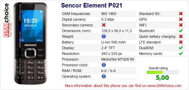 Sencor Element P021 technical specifications Sencor Element P021 technical specifications
