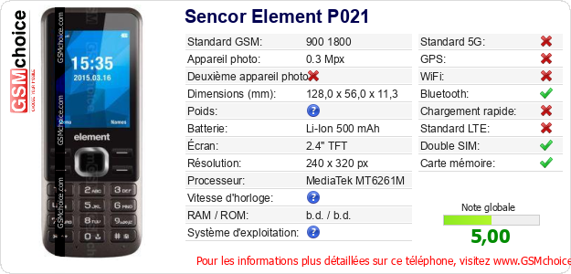Sencor Element P021 Fiche technique