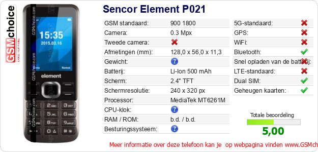 Sencor Element P021 Technische gegevens Sencor Element P021 Technische gegevens