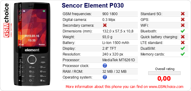 Sencor Element P030 technical specifications Sencor Element P030 technical specifications
