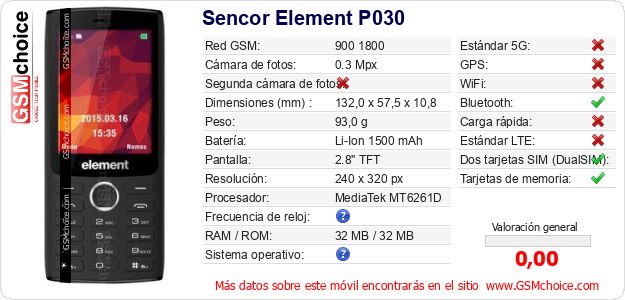 Sencor Element P030 Datos técnicos del móvil 