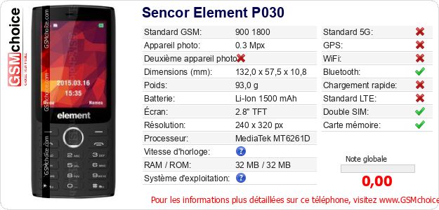 Sencor Element P030 Fiche technique