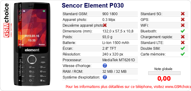 Sencor Element P030 Fiche technique