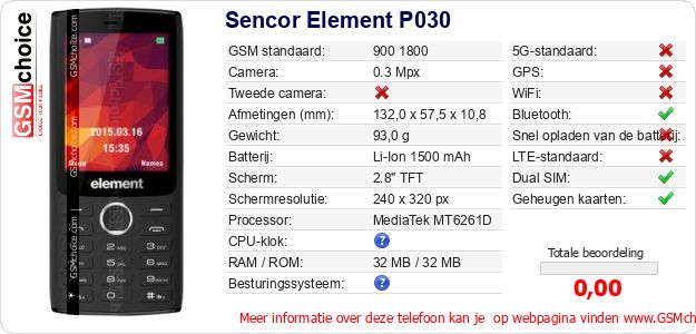 Sencor Element P030 Technische gegevens 