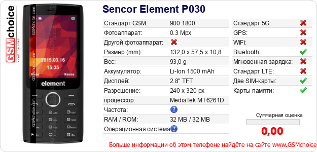 Sencor Element P030 Технические данные телефона Sencor Element P030 Технические данные телефона