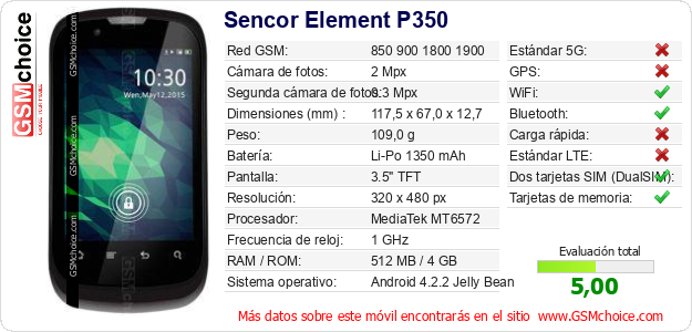 Sencor Element P350 Datos técnicos del móvil 