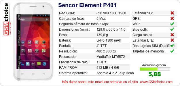 Sencor Element P401 Datos técnicos del móvil 