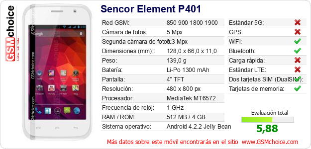 Sencor Element P401 Datos técnicos del móvil Sencor Element P401 Datos técnicos del móvil