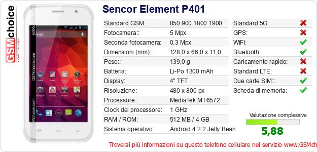 Sencor Element P401 Dati tecnici di telefono cellulare 