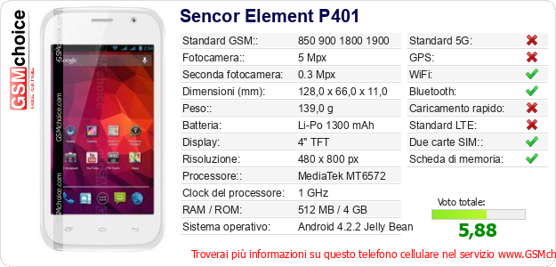 Sencor Element P401 Dati tecnici di telefono cellulare 