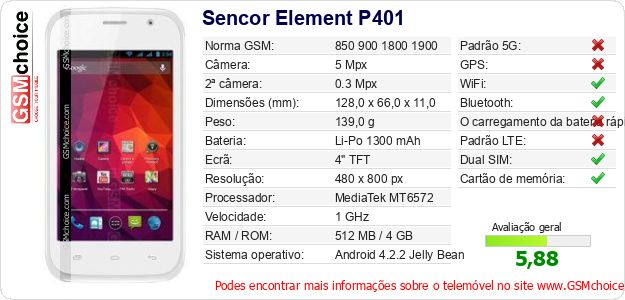 Sencor Element P401 Especificações técnicas do telemóvel 