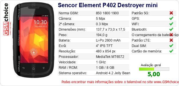 Sencor Element P402 Destroyer mini Especificações técnicas do telemóvel Sencor Element P402 Destroyer mini Especificações técnicas do telemóvel