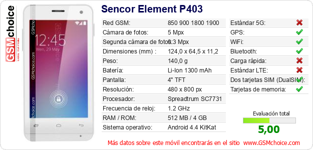 Sencor Element P403 Datos técnicos del móvil Sencor Element P403 Datos técnicos del móvil