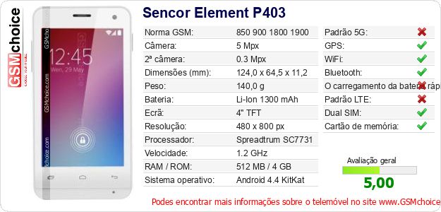 Sencor Element P403 Especificações técnicas do telemóvel 