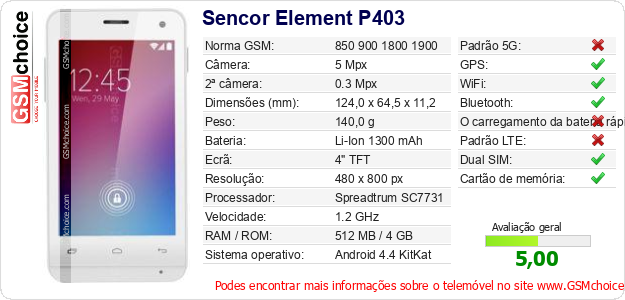 Sencor Element P403 Especificações técnicas do telemóvel Sencor Element P403 Especificações técnicas do telemóvel
