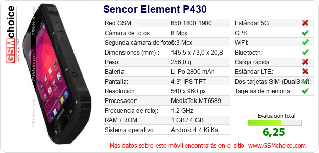 Sencor Element P430 Datos técnicos del móvil 