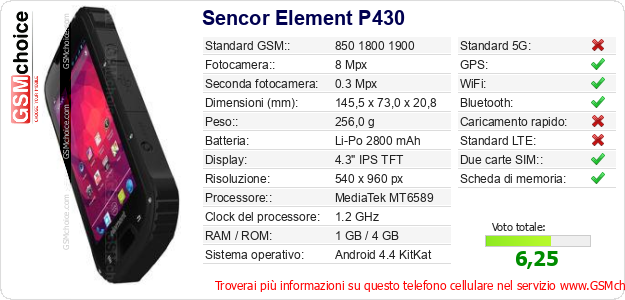 Sencor Element P430 Dati tecnici di telefono cellulare 