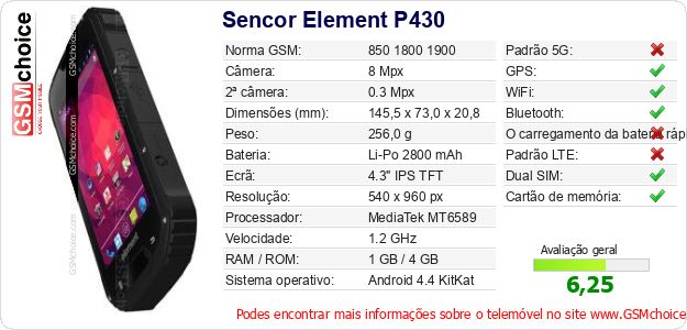 Sencor Element P430 Especificações técnicas do telemóvel Sencor Element P430 Especificações técnicas do telemóvel