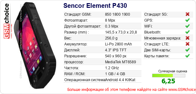 Sencor Element P430 Технические данные телефона Sencor Element P430 Технические данные телефона