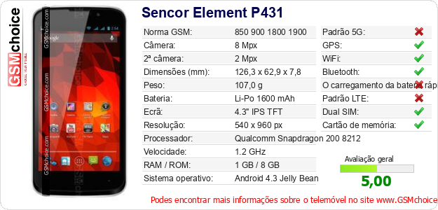 Sencor Element P431 Especificações técnicas do telemóvel Sencor Element P431 Especificações técnicas do telemóvel