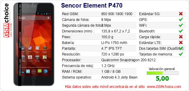 Sencor Element P470 Datos técnicos del móvil 