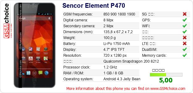 Sencor Element P470 手机技术数据