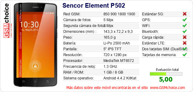 Sencor Element P502 Datos técnicos del móvil Sencor Element P502 Datos técnicos del móvil