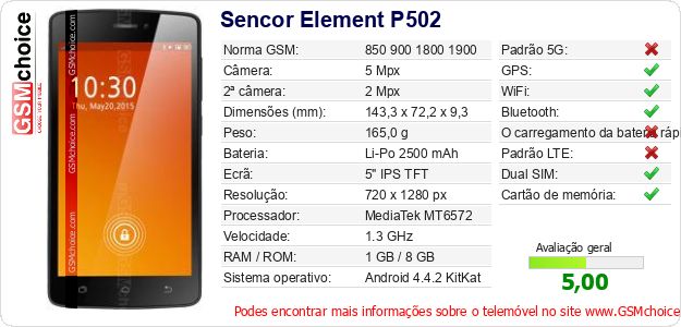 Sencor Element P502 Especificações técnicas do telemóvel Sencor Element P502 Especificações técnicas do telemóvel