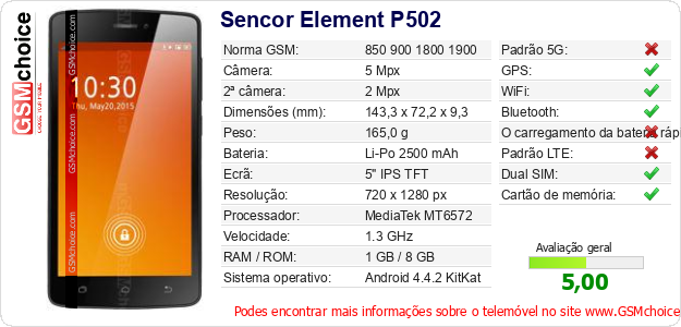 Sencor Element P502 Especificações técnicas do telemóvel Sencor Element P502 Especificações técnicas do telemóvel