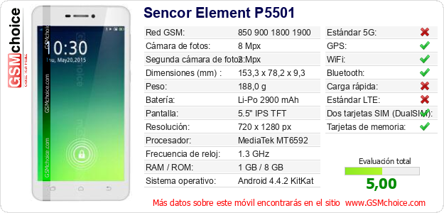 Sencor Element P5501 Datos técnicos del móvil 