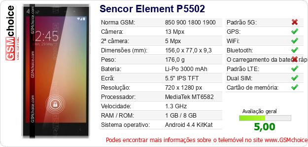 Sencor Element P5502 Especificações técnicas do telemóvel 