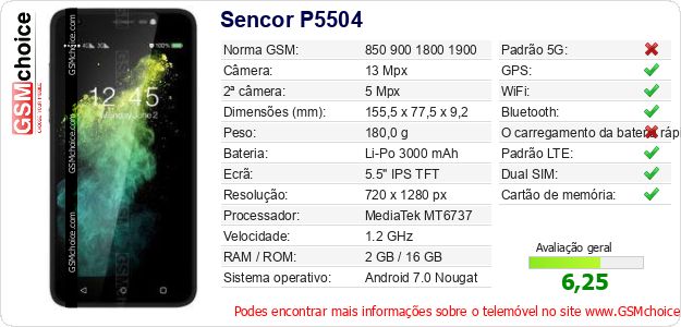 Sencor P5504 Especificações técnicas do telemóvel Sencor P5504 Especificações técnicas do telemóvel