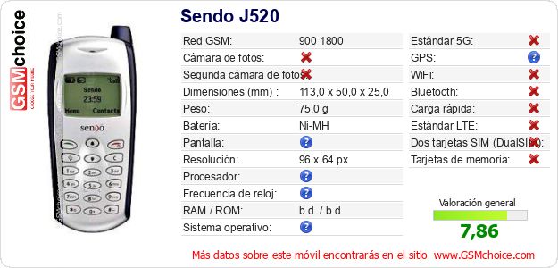 Sendo J520 Datos técnicos del móvil Sendo J520 Datos técnicos del móvil