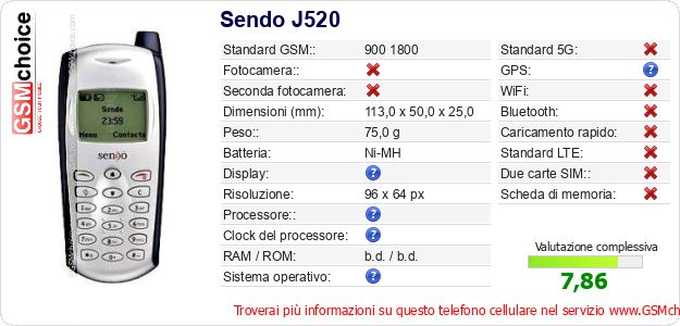 Sendo J520 Dati tecnici di telefono cellulare Sendo J520 Dati tecnici di telefono cellulare