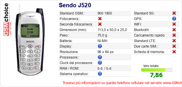 Sendo J520 Dati tecnici di telefono cellulare Sendo J520 Dati tecnici di telefono cellulare