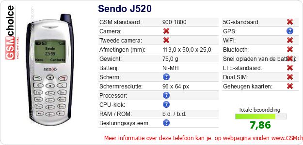 Sendo J520 Technische gegevens 