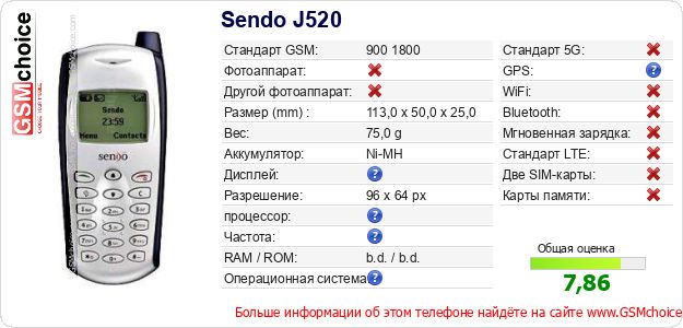 Sendo J520 Технические данные телефона Sendo J520 Технические данные телефона