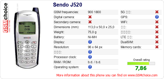 Sendo J520 手机技术数据