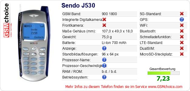 Sendo J530 technische Daten Sendo J530 technische Daten