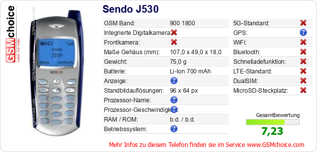 Sendo J530 technische Daten Sendo J530 technische Daten