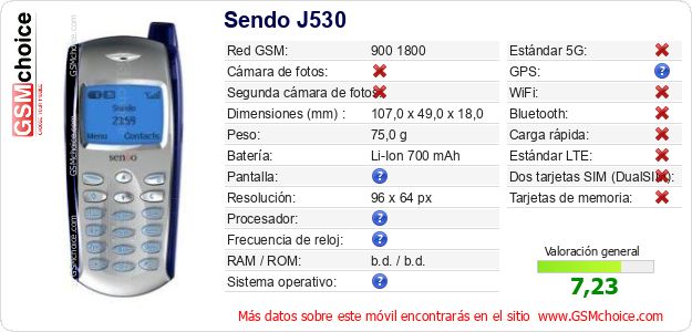 Sendo J530 Datos técnicos del móvil Sendo J530 Datos técnicos del móvil