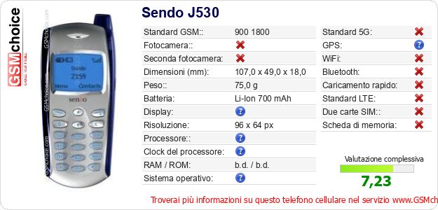 Sendo J530 Dati tecnici di telefono cellulare 