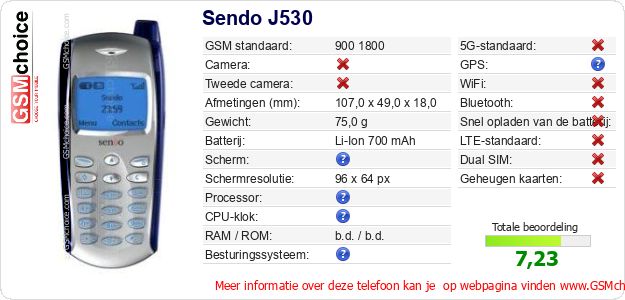 Sendo J530 Technische gegevens Sendo J530 Technische gegevens